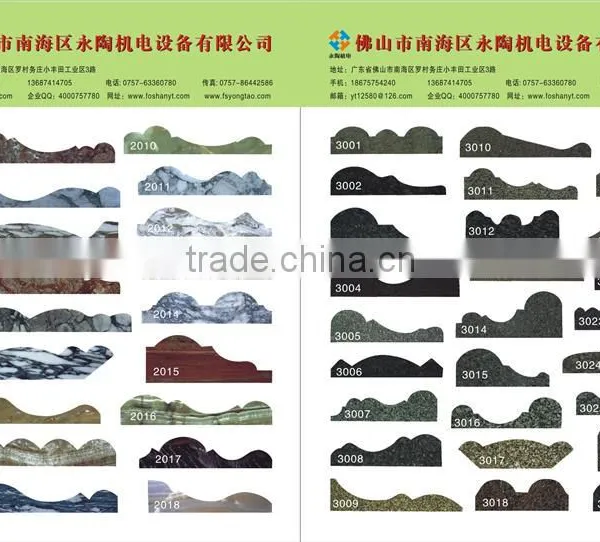 Full Automatic Tile Straight Edge Polishing Machine,flat Edge Polishing Machine photo-2