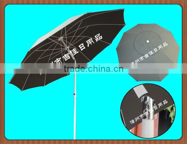 FAUV-21B High End Full Automatic 3 Fold Easy Sun Parasol Umbrella photo-5