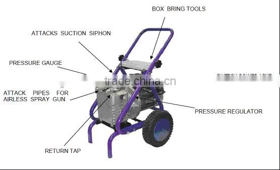 Supply HX - 4200 High Pressure Grouting Machine and Spraying Machine photo-3