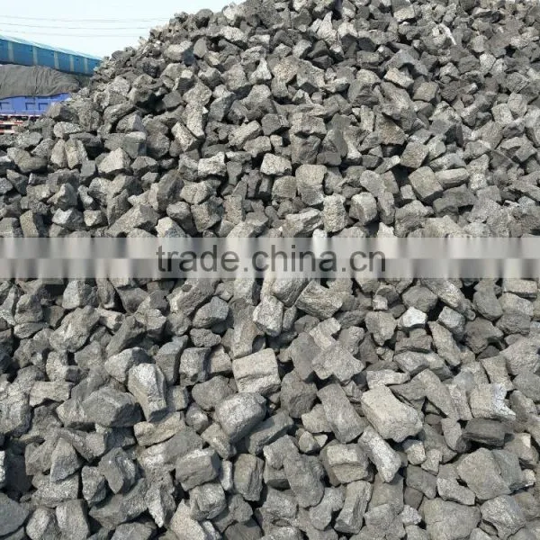 International Coke Price Professional Foundry Coke Manufacturer