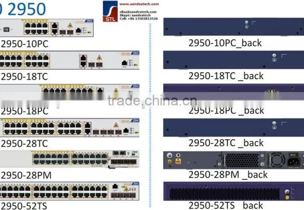 ZTE 2950-18TC, RS-2950-18TC-AC, 16 FE RJ45 + 2 GE Combo ZTE ZXR10 2950