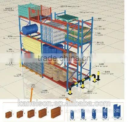 Heavy Duty Racking photo-6