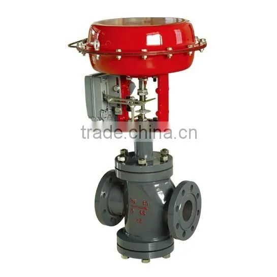 Pneumatic Flanged Cast Steel/Stainless Steel Globe Valve photo-3
