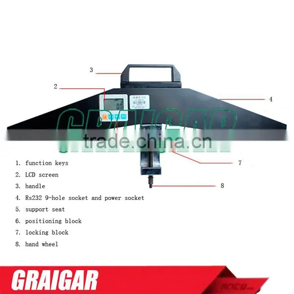 ASZ Rope Tension Tester /Belt Tension Force Tester Meter /Push Pull Force Test Machine Rope Tensiometer photo-5