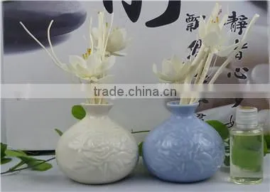 ceramic aroma diffuser