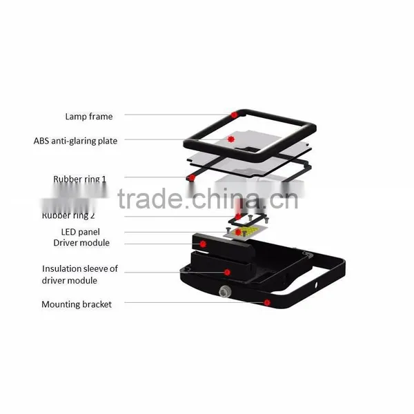 CE GS IP65 Slim 20W LED Floodlight photo-5