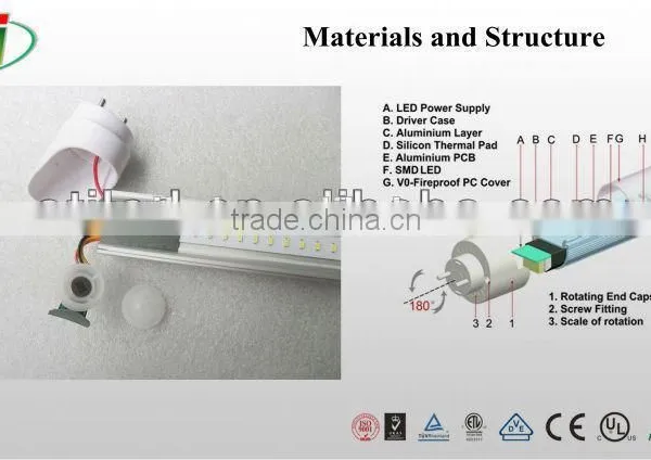 LED Tube Light Led Tube Light for Industrial Use photo-6