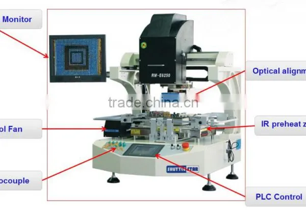 Full-auto BGA Repair Machine Shuttle Star RW-E6250 for Mobile Phone Optical Alignment Bga Rework Station photo-3