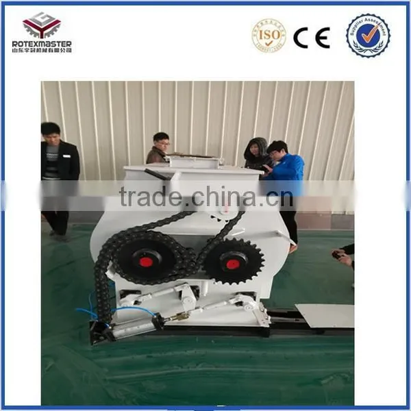 Dry Powder Mixing Machine , Ribbon Mixer,Ribbon Blender Made by Rotexmaster photo-4