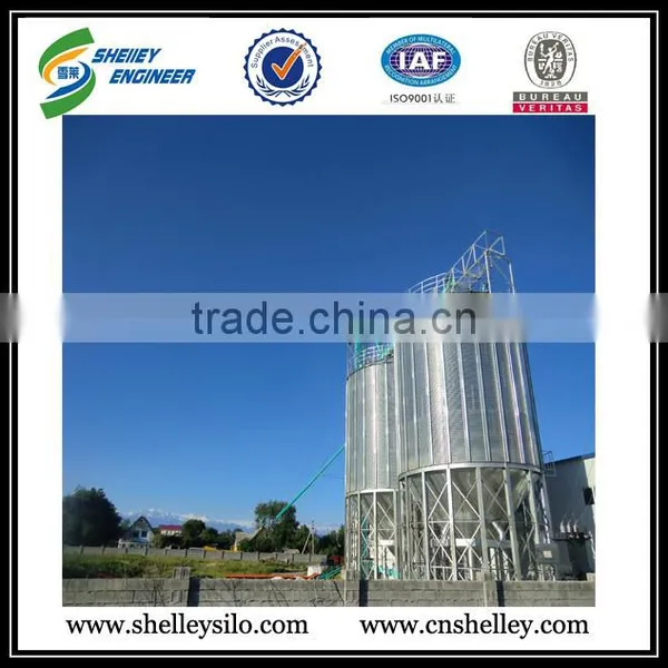 Grain Silo Tank Alarm Level Indicator photo-5