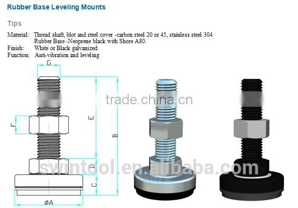 Anti-vibration and Leveling Feet Rubber Mount photo-3