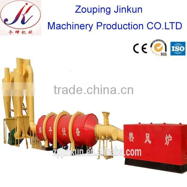 CE Certificate High Quality Rotary Dryer photo-3