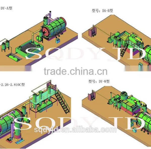 High Quality Eco-friendly City Rubbish/waste Tyre/used Oil Pyrolysis Plant photo-3