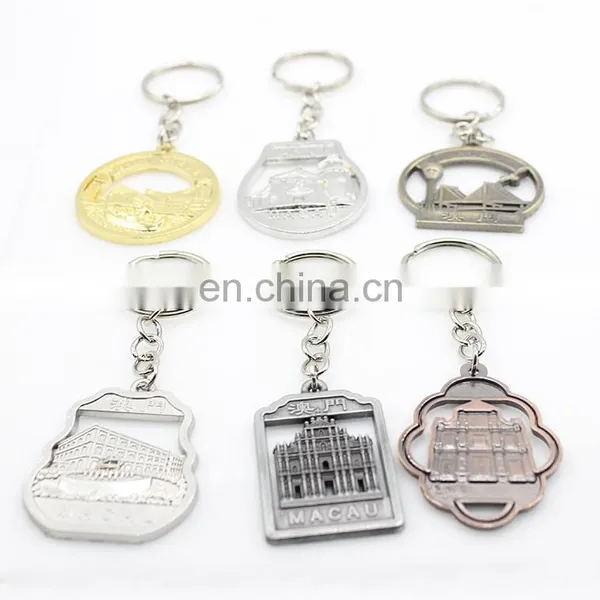 Wholesale Zinc Alloy Metal Custom Key Chain for Sale photo-6