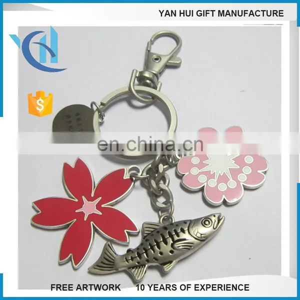 Promotion Souvenir Keychain Manufacturers In China Wholesale Cheap Custom Metal Keychain photo-6