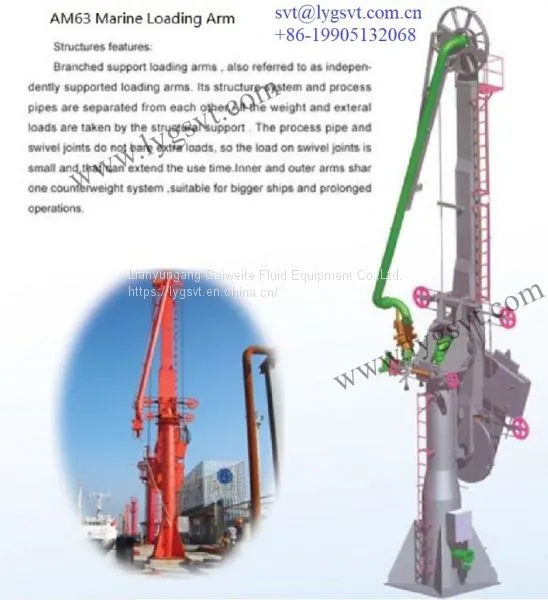Marine Loading and Unloading Arm for LPG, Gasoline, Diesel and Other Chemicals Transfer to Ship photo-2