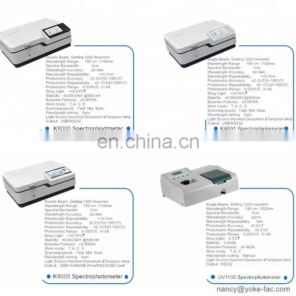 New Design Double Beam Spectrophotometer Manufacturer,Sprctrophotometer Models and Types photo-3