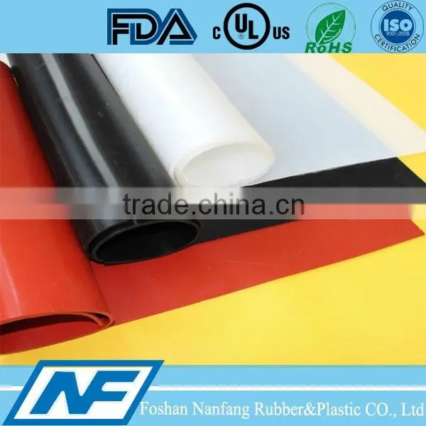 Transparent 1mm Rubber Sheet Rolls photo-5