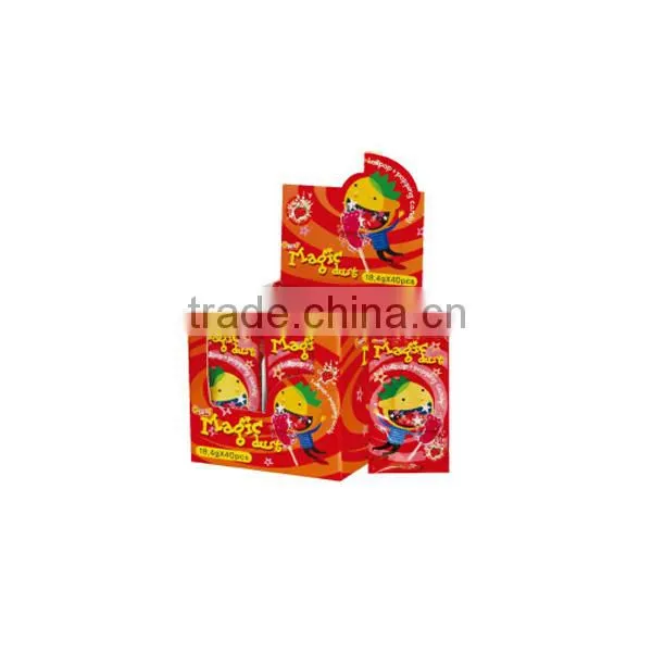 Popping Candy With Foot Lollipop photo-3