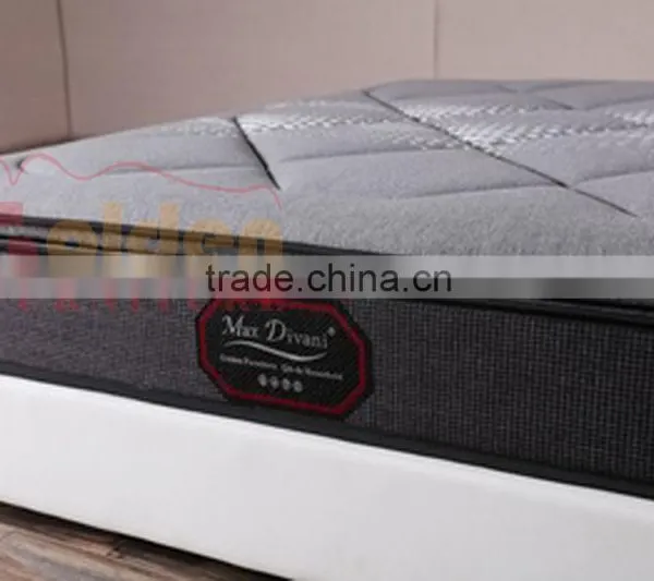 2016 New Design Pocket Spring and Memory Foam Mattress! photo-5