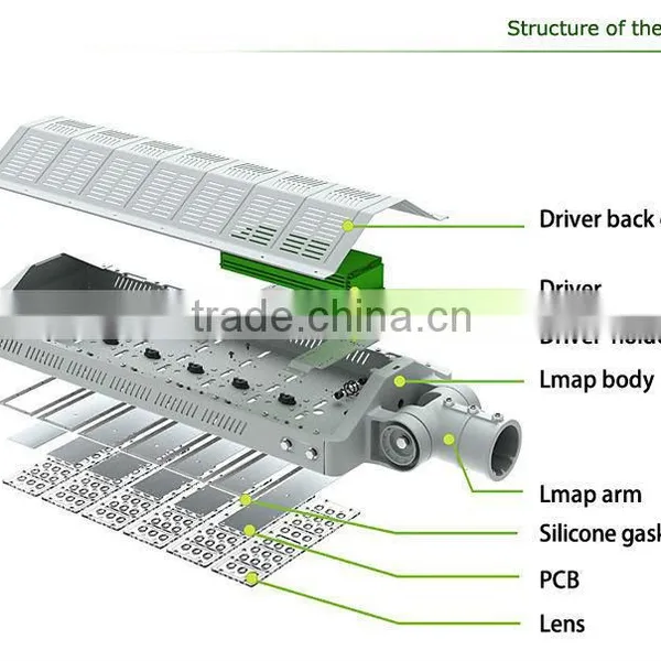 Bridgelux Chip Made in China Outdoor Street Lighting With Clear PC photo-5