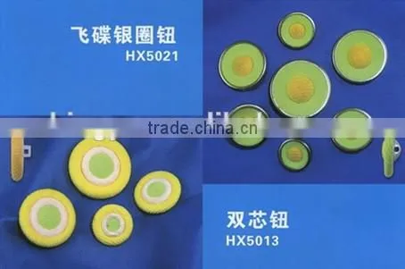 Fabric Covered Button --- F1410 photo-4