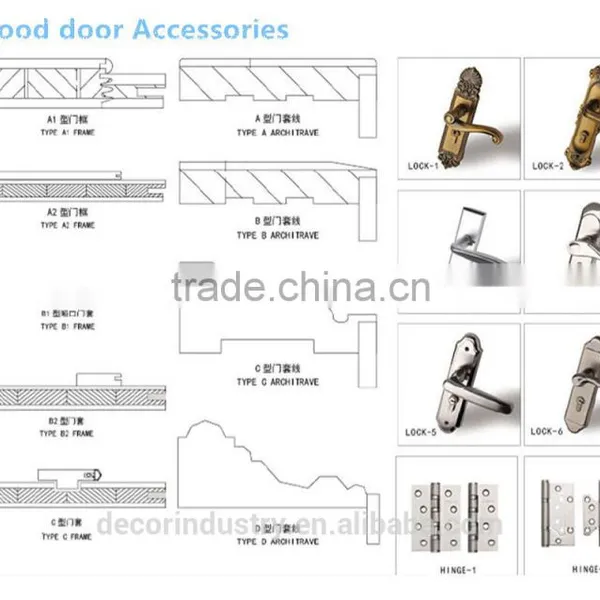 Classic Furniture Pvc Wooden Door photo-5