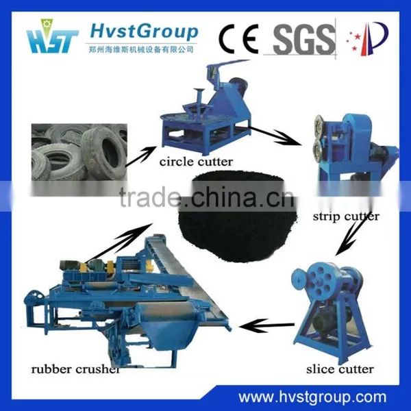 Waste Tire Recycling Machine/tire Recycling Plant
