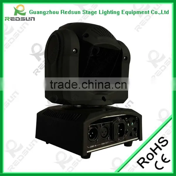 Lowest Price and High Quality Multi Patterns LED Pattern Light for Show and Party Disco photo-5