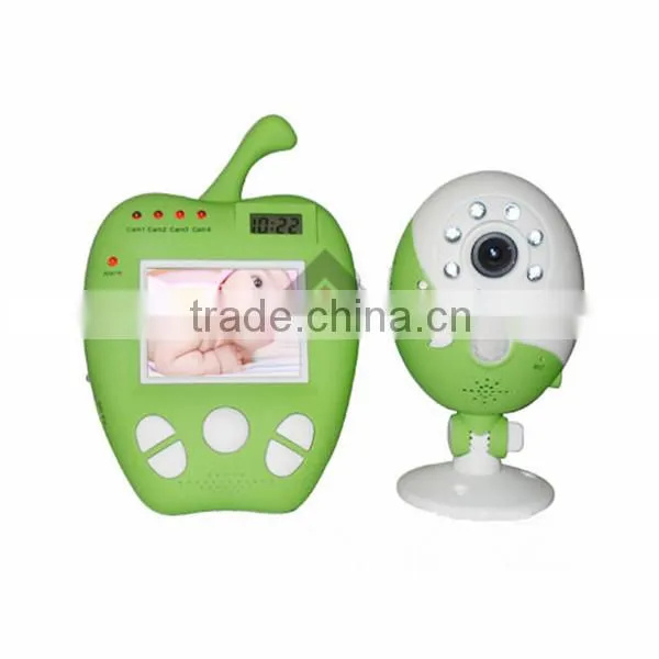 Wireless Video And Audio Baby Monitor