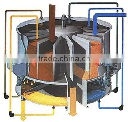 Hemp Oil Extractor Machine Leaching Equipment Plant Oil Extractor Solvent Extraction Plant Soybean Oil Extraction Machine photo-2