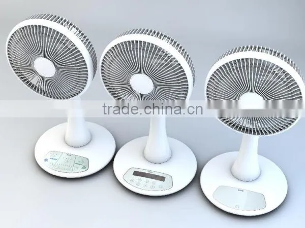 DC Bidirectional Circulating Fan