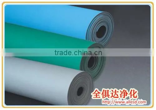 2 Layers Industrial Conductive Rubber Mats photo-6