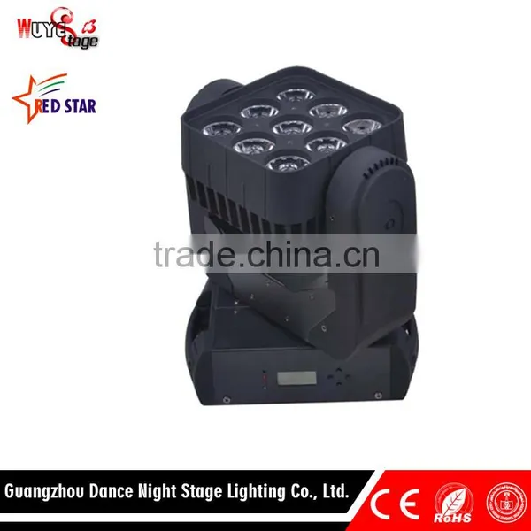 Factory Supply DMX512 Control Led Matrix Moving Head Lights for Sale photo-4