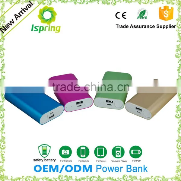 12000mah Xiaomi Portable Power Bank photo-3