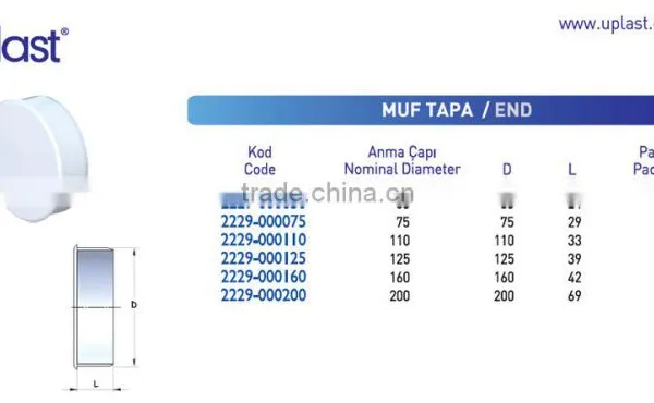 PVC Pipe Fittings End photo-2