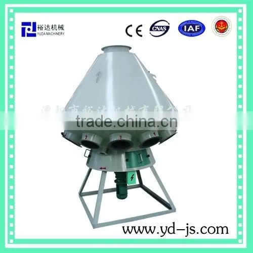 YUDA Z-TFPX.6B Series Rotary Distributor photo-4