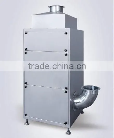 BG-40E Automaic High Efficiency Tablet Film Coating Machine photo-2