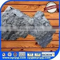 Calcium Silicon/si35~65%ca10~35% / Casi Shipping From Tianjin photo-5