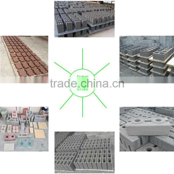 Cement Brick Making Equipment Prices photo-5