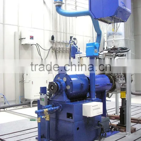 Dynamometer