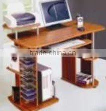 modern computer desks