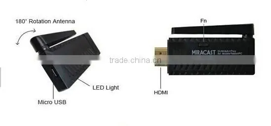 HDMI M806 DLNA Airplay Mirroring Windows IOS Android PC Multi-screen Interactive TV Stick Dongle WiFi Display Receiver Projects photo-2