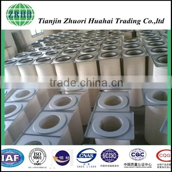High Precision Dust Filter Antistatic Spray Air Dust Filter photo-4