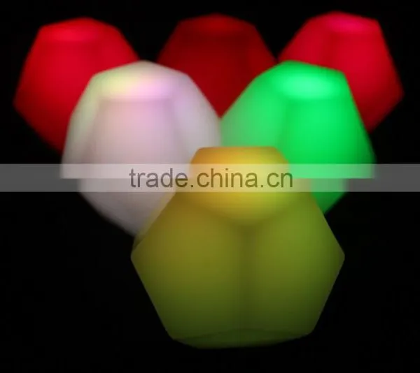 LED Flameless Candle photo-4