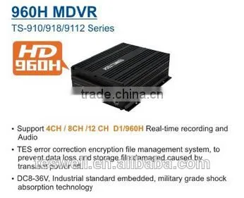 Teswell Competitive 4/8 ch HDD 960H Mobile Dvr for Truck With 3g Wifi Gps Gsensor 4G Mdvr photo-3