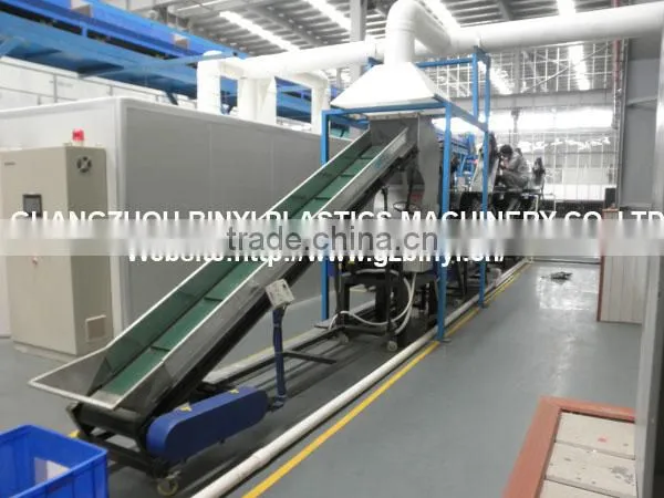 LCD Panel,LCD screen crushing recycling machines line plant