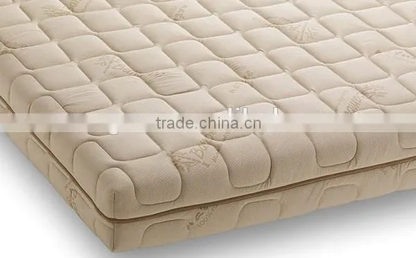 Comfortable Latex Bed Mattress Nursing Home Furniture photo-3
