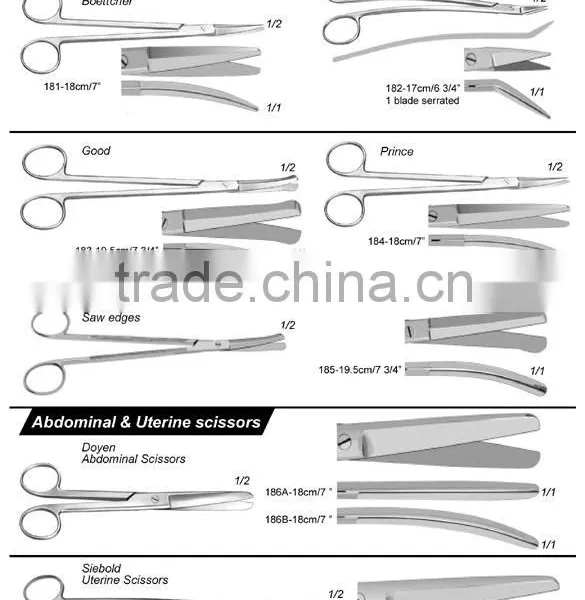 22.5 cm Mayo-Harrington Straight ,Surgical Scissor,surgical Dressing Scissors photo-6