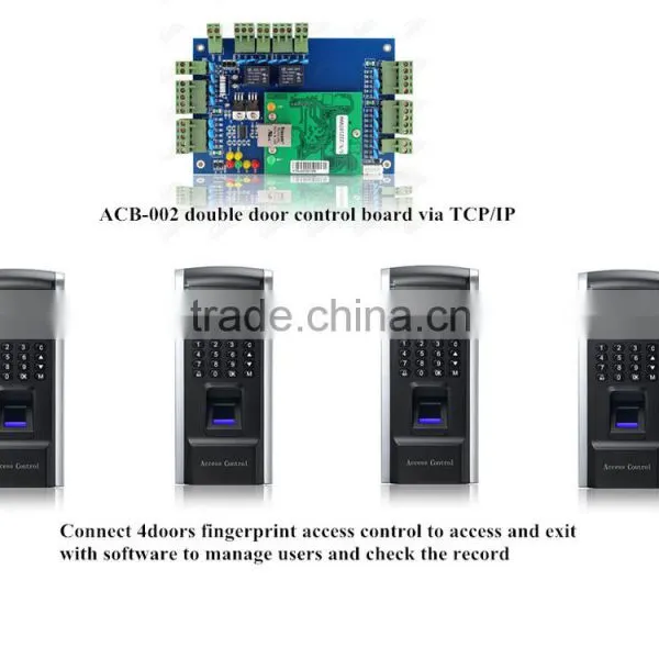 Access Control photo-3